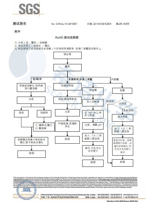 希潔環(huán)保除磷劑 ROHS報(bào)告