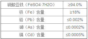 硫酸亞鐵規(guī)格