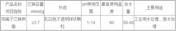 強(qiáng)堿性陰離子交換樹脂