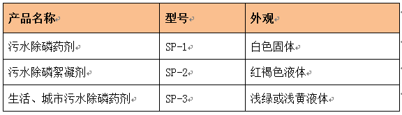 希潔污水除磷藥劑