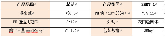 重金屬捕捉劑性能參數(shù)