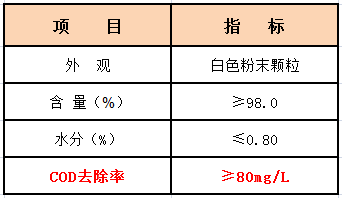 固體COD去除劑性能指標(biāo)